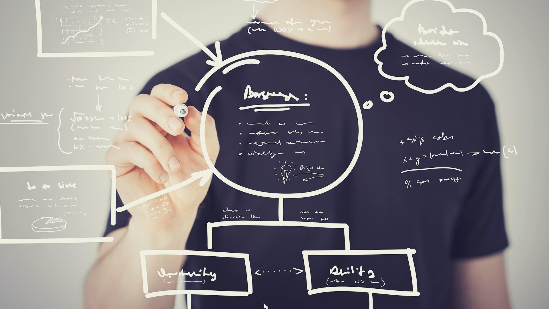 Make a Plan for Your Practice